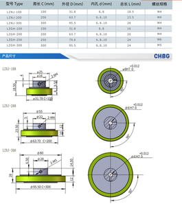 Silicone mã hóa bánh xe 300mm 200mm chu vi phẳng vành đai loại tùy chỉnh OEM đặc biệt cao su-tráng Đồng Bộ con lăn ròng rọc - Product Image 6