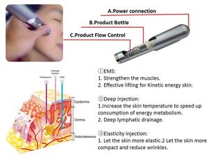 Alat Pijat Kepala Spa Profesional untuk Pertumbuhan Rambut, Pijat Kulit Kepala, Mesin Perawatan Kulit Kepala, Perangkat Pertumbuhan Rambut untuk Salon Spa - Product Image 4