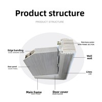 Ensemble de portes intérieures manuelles en composite bois-plastique (WPC) étanches, isolantes thermiquement, résistantes aux termites, anti-humidité, à panneau lisse et à battant