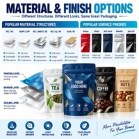 Sachets Doypack Noir Mat avec Fenêtre Transparente, Fermeture Zip Refermable, Haute Barrière, Qualité Alimentaire Sans BPA, pour Emballage Alimentaire de Noix, OEM