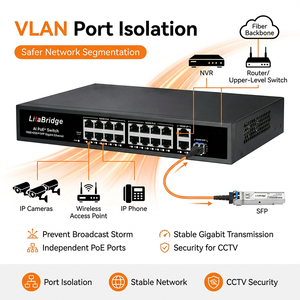 Ai สมาร์ทพอร์ต16กิกะบิต POE 2 Ge Uplink 1 SFP 300W Watchdog รีสตาร์ทสวิตช์ VLAN POE 250M สำหรับกล้องวงจรปิด IP NVR - Product Image 4
