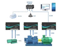 Sensor de Monitorización de Corriente Eléctrica Trifásica Inalámbrico en Línea SKA-EC710, Voltaje 0-700V, Rango de Medición 0-1000A, 8KHz/16KHz