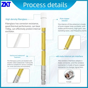 全方向2dbi-15dbi LoRaアンテナVHF 868MHz 915MHz 4G LTEファイバーグラスUHFアンテナ通信強化 - Product Image 4