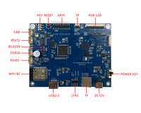 La placa de desarrollo STM32F103VBT6 admite pantalla serial SPI, pantalla RGB, sistema Linux