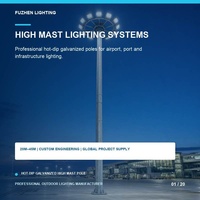 Projecteur LED haute puissance pour éclairage de stades, aéroports, ports et places publiques