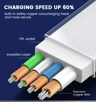 SOMOSTEL 2M kabel usb Tipe c pengisi daya data untuk kabel iphone & Aksesori yang umum digunakan kabel ponsel usb tipo c
