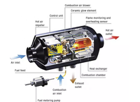 汽车空调系统webast0 5.5kw 12V 24v汽油汽油柴油加热加热器，用于卡车房车船露营