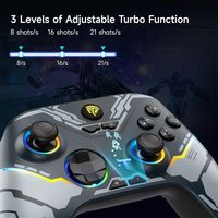 OEM ODM Custom Gamepad Tombol Alloy Grip Silikon Cangkang Matte Universal Pengontrol Konsol Untuk Steam