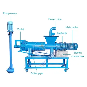 Cow Pig Dung Dewatering Screw Press Machine Animal Manure Solid Liquid Separator