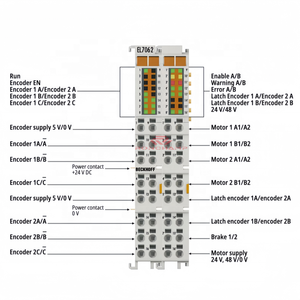 Nouvelle interface de mouvement double canal EtherCAT <span class=keywords><strong>Beckhoff</strong></span> EL7062 d'origine avec encodeur incrémental pour moteur pas à pas 48V DC 6A - Product Image 2