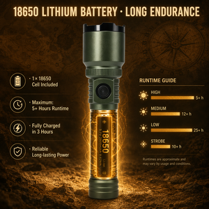 Linterna LED Láser Blanca Potente WOSEN de 20 W, Zoom Ajustable, 1300 Lúmenes, 1500 m, Linterna LED Táctica para Caza y Camping al Aire Libre - Product Image 6