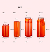 Canette en plastique PET de 500 ml (16 oz) avec couvercle pour sodas, champagne, boissons énergisantes et whisky - Scellage à anneau de traction - Logo personnalisé