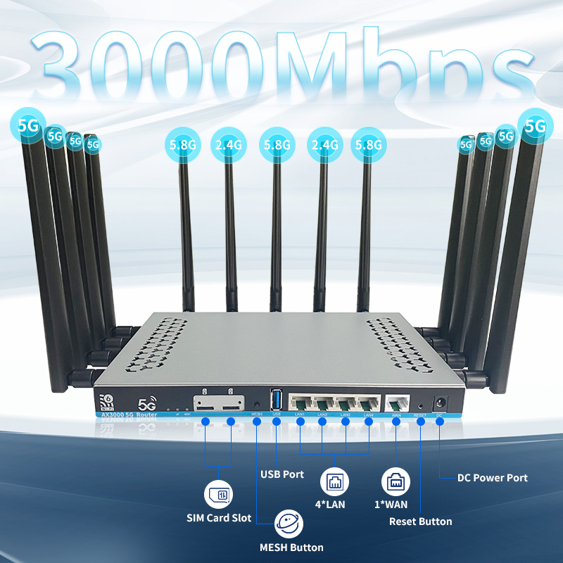 ZBT Z8102AX-T Dual SIM MTK7981B Chipset 5G LTE Router