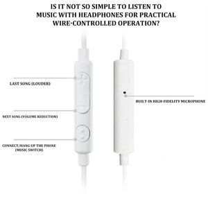 Auriculares estéreo intrauditivos con cable de 3,5 mm, económicos, con micrófono manos libres, AAC, cable de 1,2 m para <span class=keywords><strong>J5</strong></span> y teléfonos - Product Image 5