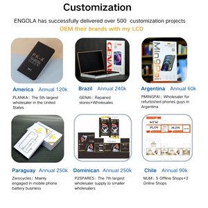 Pantalla LCD Táctil FHD Depalai con Digitalizador para Samsung Serie A01-A03 Compatible con Modelos de Teléfono A02/A02Core/<span class=keywords><strong>A03Core</strong></span>/A03S - Product Image 4