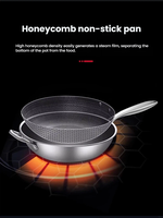 Machine à faire sauter automatiquement, robot de cuisine électrique intelligent, wok avec couvercle transparent et poêle antiadhésive pour cuisine commerciale