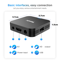 Tanix TX1 Global DC 5V/2A 8GB/16GB Allwinner H313 Quad-Core Android 10 TV Box 4K HDR Lecteur multimédia 3D