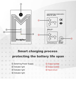 LED Ekranlı Bekleme Durumunda <span class=keywords><strong>UPS</strong></span> Yedek Güç Kaynağı 600VA 220VAC Kesintisiz Güç Kaynağı - Product Image 3
