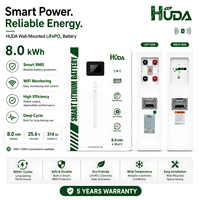 Batterie LiFePO4 8 kWh 25,6 V à décharge profonde avec BMS intégré pour système de stockage d'énergie solaire domestique hybride, batterie lithium haute sécurité