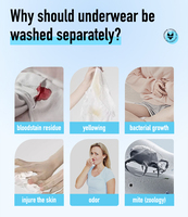 Offre Spéciale Nettoyage en profondeur Détachage Sans colorant Détergent à lessive hypoallergénique Dosettes Vêtements jetables Utilisation Fabricant en vrac