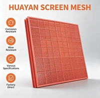 Écrans de criblage linéaires en polyuréthane robustes Huayan, garantie 1 an, origine Shandong, pour le criblage de minerai et de gravier, écran anti-usure