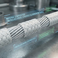 Fil d'aluminium torsadé isolé en fibre de verre haute température PrimePro 1 AWG |   Ultra-léger, 1 cœur, haute résistance |   Qualité industrielle