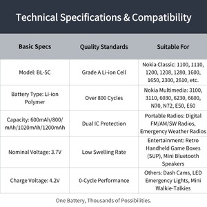 Batterie Li-ion BL-5C 1020mAh pour <span class=keywords><strong>Nokia</strong></span> 3110c 1100 <span class=keywords><strong>1110</strong></span> 1200 1600 2300 2600 Series |   Certifié CE - Product Image 4