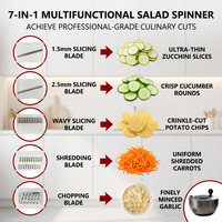 Multifunctionele 5 Messen Roestvrijstalen Fruitsalade Spinner Sla Snijmachine Groente Roterende Droger Chopper Salade Mixer Tools