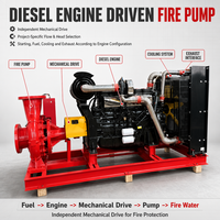 Pompe à incendie diesel spécifique au projet, sélectionnée en fonction des exigences du moteur Flow Head et du système auxiliaire