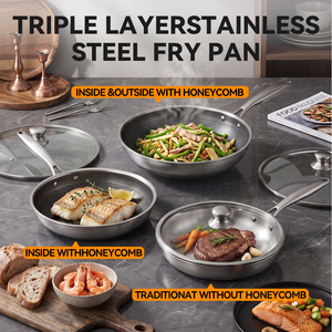 Sartén de Cocina por Inducción, Fácil de Limpiar, Sartén Grande de Acero Inoxidable de Triple Capa con Revestimiento Antiadherente de Panal de Abeja - Product Image 2