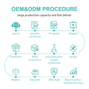 オリジナル香水長続き50 Ml卸売高品質ミニウッディケルンと一般アラブデオドラント男性 & 女性 - Product Image 6
