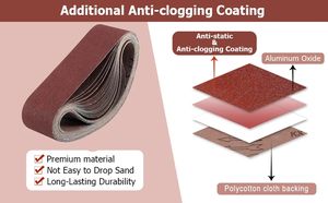Hochwertiges Aluminiumoxid-Schleif band Schleif band in Sonder größe zum Schleifen von Edelstahl - Product Image 5