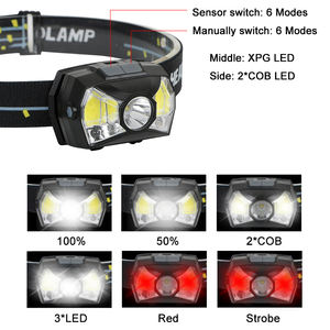 Công suất cao 450 lumen USB có thể sạc lại cảm biến Đèn pha trắng ánh sáng màu đỏ dẫn đầu cảm ứng ánh sáng cho xe đạp Lithium Ion - Product Image 2
