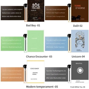 Mini Travel Atomizer Glass nước hoa mẫu tùy chỉnh Private Logo giấy & bìa kiểm tra chai bao bì thẻ - Product Image 3