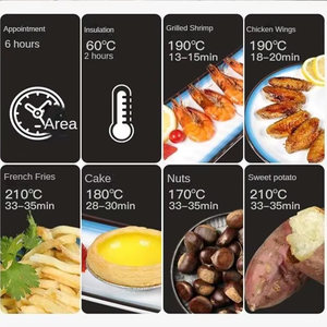 Freidora de Aire Digital de Gran Capacidad de 6L sin Aceite en Oferta Horno Eléctrico - Product Image 3