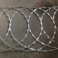 Precio de fábrica Anti-escalada galvanizado tiburón plano concertina navaja valla de alambre