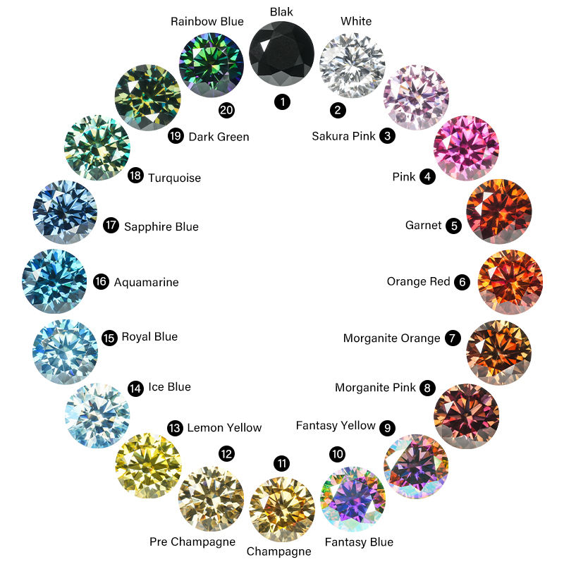 มีหลายสีในสต็อก