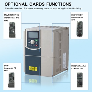 Best Seller AC Drive 0.75-4KW 220V 380V Single/Three Phase Motor Speed Regulator Industrial Converter RS485 Protocol JX300 High - Product Image 5