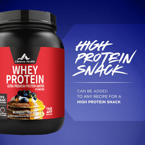 OEM/ODMブルーベリーホエイプロテインパウダー | スポーツエネルギー回復 | カスタムフレーバー & プライベートラベル - Product Image 5