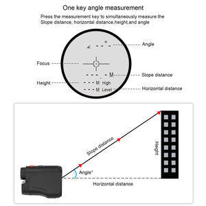 Télémètre laser de golf haute précision 600/800/1000M avec batterie amovible (couleurs noir/blanc/gris) pour le golf et la chasse - Product Image 5