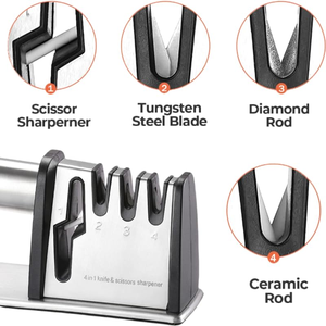 Afilador de Cuchillos y Tijeras de Cerámica Multi-grano, Ecológico, Antideslizante, Manual, para Uso Doméstico en la Cocina - Product Image 3