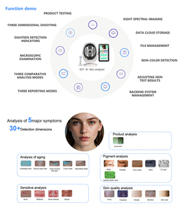 เครื่องวิเคราะห์ผิว AI แบบสามกล้อง พร้อมจอ LED สำหรับร้านเสริมสวยและใช้ในบ้าน - Product Image 2