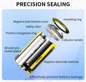 Batterie alcaline PVC de haute qualité Super puissance LR20 1,5 V pour appareils ménagers Jouets Électronique grand public - Product Image 6