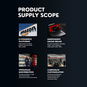 Prix usine oxyde de fer décapant <span class=keywords><strong>peinture</strong></span> protéger Jetseal Shine Station ultime détaillant <span class=keywords><strong>pneu</strong></span> huile pansement - Product Image 2