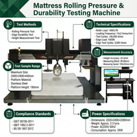 Machine d'essai de matelas informatisée 3-en-1 Lituo haute précision pour la mesure de la résistance des bords et de la hauteur, conforme GB/T, garantie 1 an