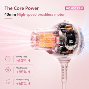 <span class=keywords><strong>Asciugacapelli</strong></span> da Viaggio con Tecnologia Ionica al Plasma, Neutralizza l'Elettricità Statica e Riduce il Crespo, Motore BLDC 1600W per Capelli Lisci - Product Image 3
