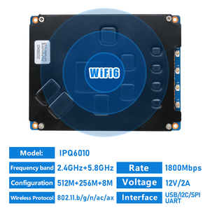 Solución de chip Qualcomm IPQ6010 Módulo de enrutamiento wifi6 Gigabit inalámbrico de doble banda ax1800 - Product Image 4