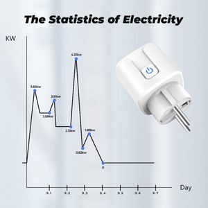 Enchufe Inteligente Inalámbrico X329 Tuya 220v 16a con Control Remoto por Voz y Monitor de Energía para Alexa y Google Home (UE) - Product Image 4