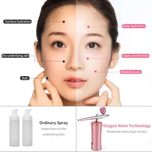 OEM/ODM Design 40ml Facial Skin Moisturizing Device Water Oxygen Jet Face Care Spray Gun Products