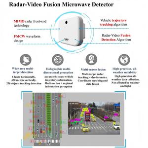 Máy dò Radar Dtam D39-V 350M 6 Làn với cảm biến chuyển động và vị trí video tích hợp để phát hiện khối lượng giao thông - Product Image 5